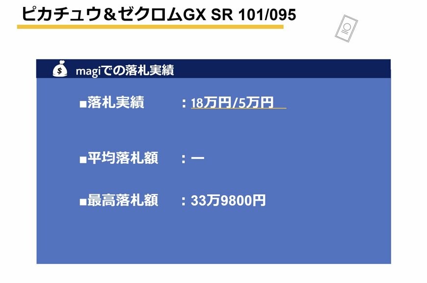 出所：筆者作成