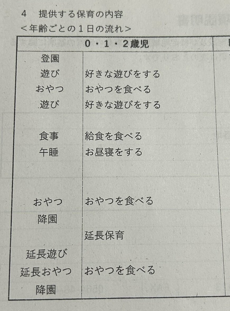 保育園児のタイムスケジュール