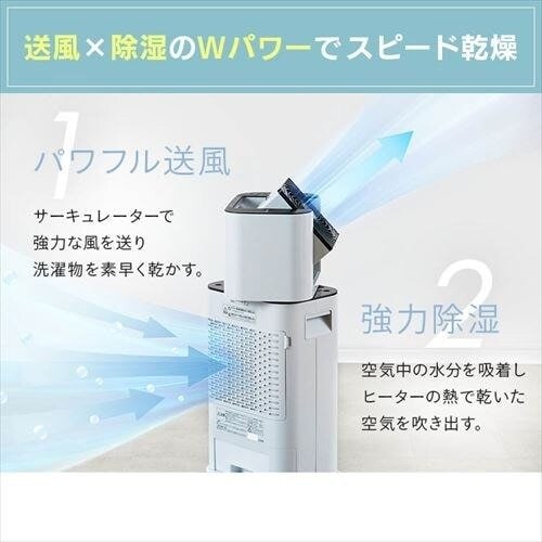 強風を送り出すサーキュレーターと強力な除湿機能を組み合わせた構造