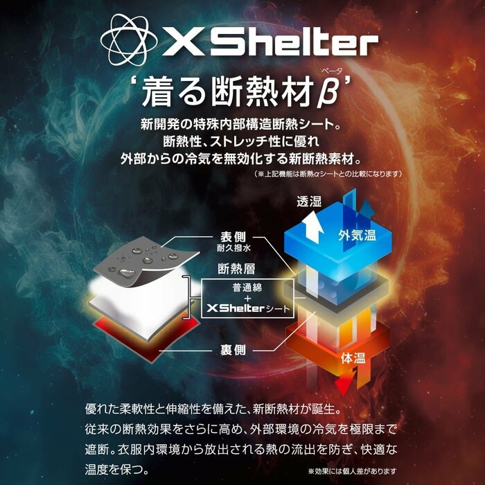 780円という価格からは信じられないほどの多彩な機能