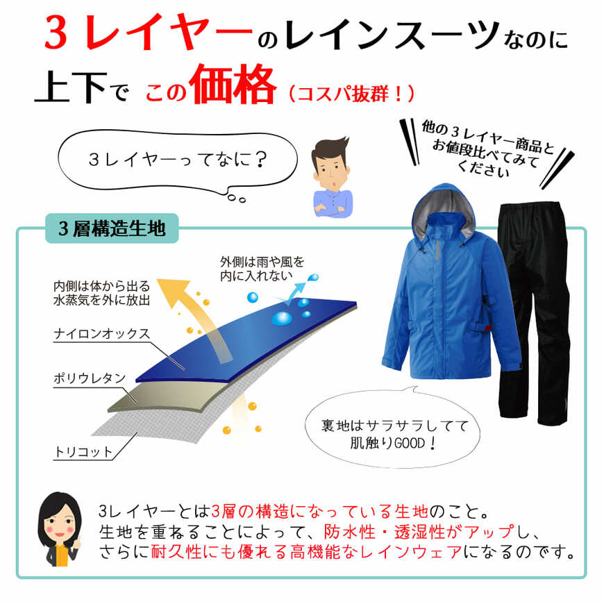 画像出所：ワークマン公式