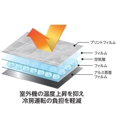 画像出所：イオンスタイルオンライン公式