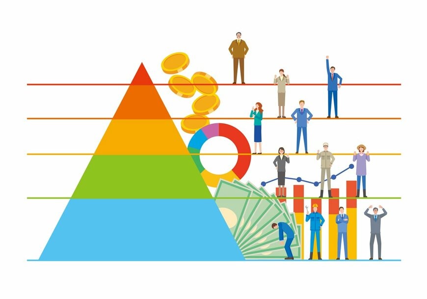 出所：Mono/istockphoto.com