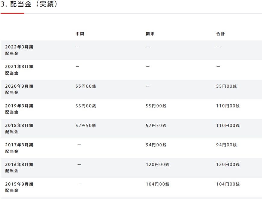出所：日本航空株式会社　公式ウェブサイト
