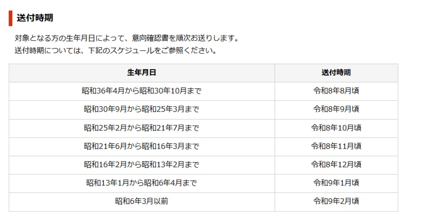 日本年金機構「年金振込口座の公金受取口座登録に関する意向確認書の送付」