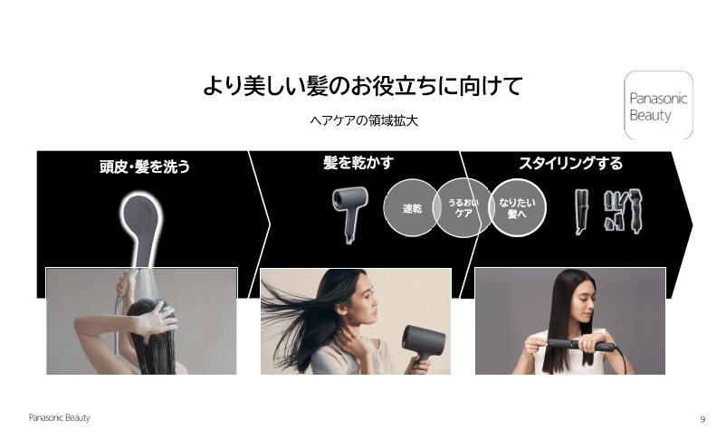 出所:パナソニック株式会社