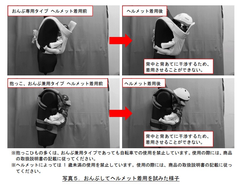 出所：独立行政法人国民生活センター