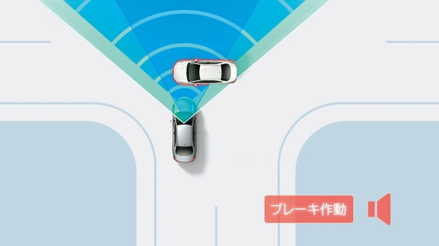 出所：トヨタ自動車株式会社