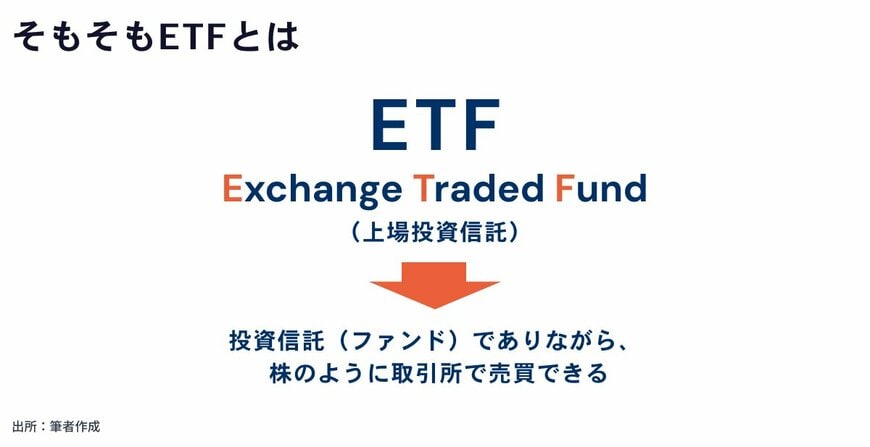 出所：金融経済Youtubeチャンネル「 ミライド 」