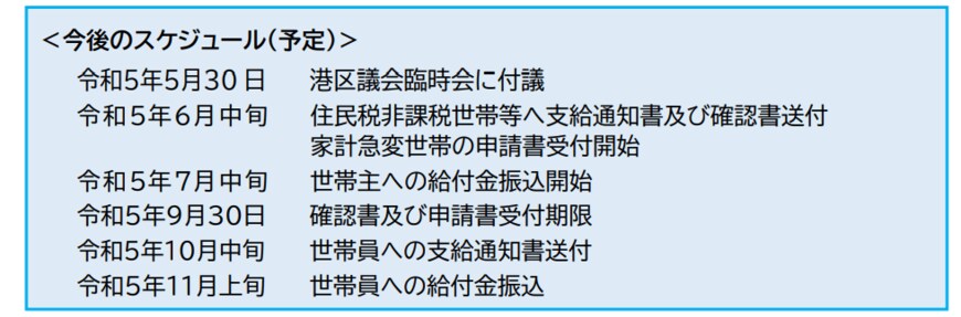 出所：東京都港区「「港区住民税非課税世帯等生活支援給付金」を支給します！ 」