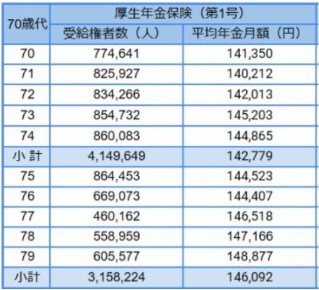 返金一覧表