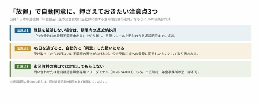 押さえておきたい注意点3つ