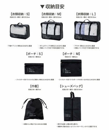 ∞レンジャーポーチ7個セット　(バラ売り可) 3COINSで「トラベル収納ポーチ7点セット」が1650円で買える！「旅行の