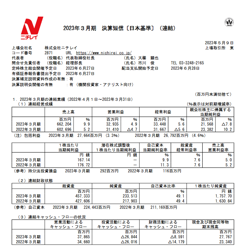 出所：株式会社ニチレイ「2023年３月期 決算短信〔日本基準〕（連結）」