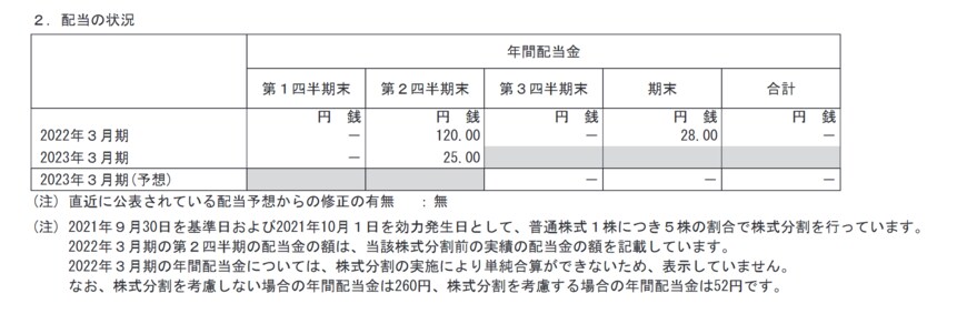出所：トヨタ自動車株式会社「2023年3月期第2四半期決算要旨」