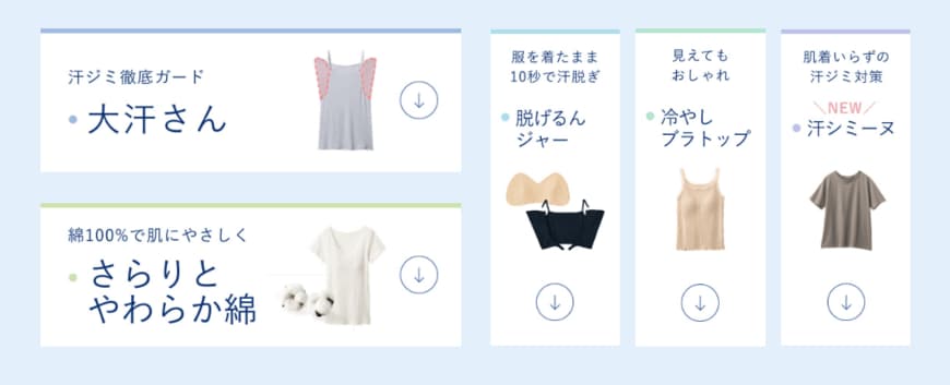 出所：株式会社千趣会
