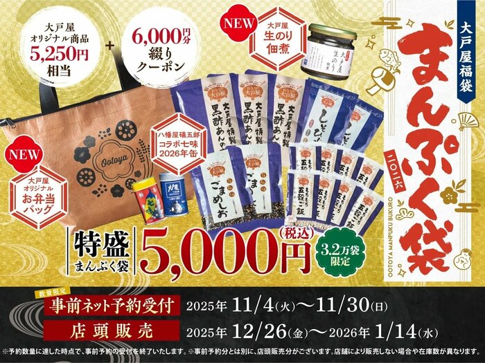 5000円でその価値はなんと11250円相当