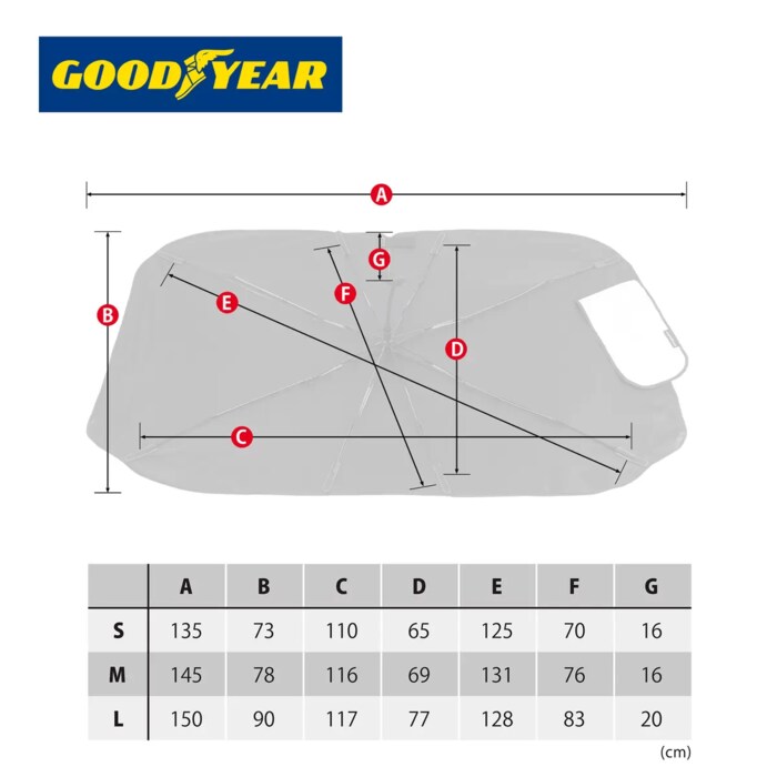 「とにかく車内を涼しくしたい」という方にはGOODYEAR