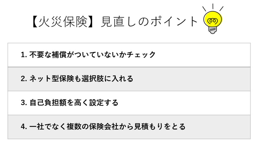 出所：LIMO編集部作成