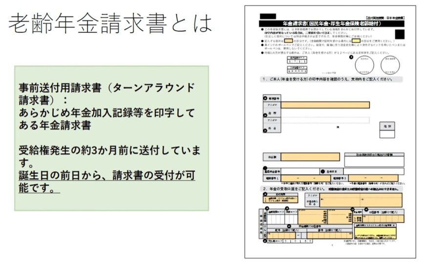 出所：厚生労働省YouTube「（日本年金機構）老齢年金請求書（事前送付用請求書）の記入方法について」