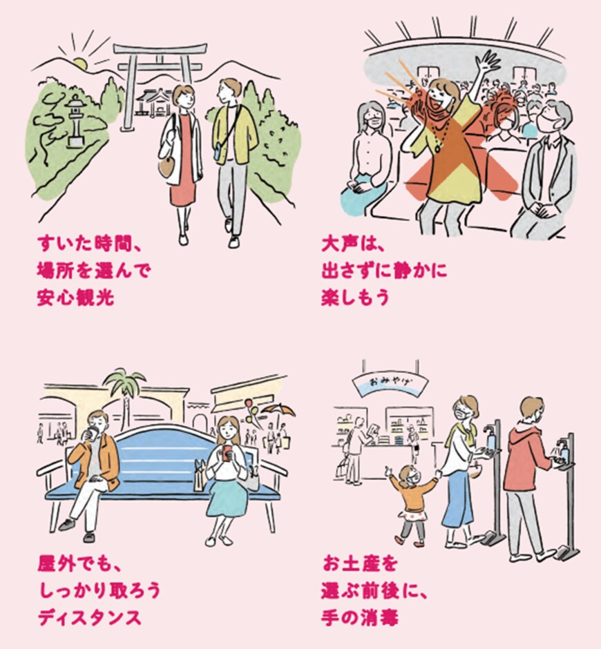 出所：観光庁「新しい旅のエチケット」