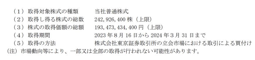 出所：日本郵政株式会社　立会市場における取引による自己株式の買付けの開始に関するお知らせ