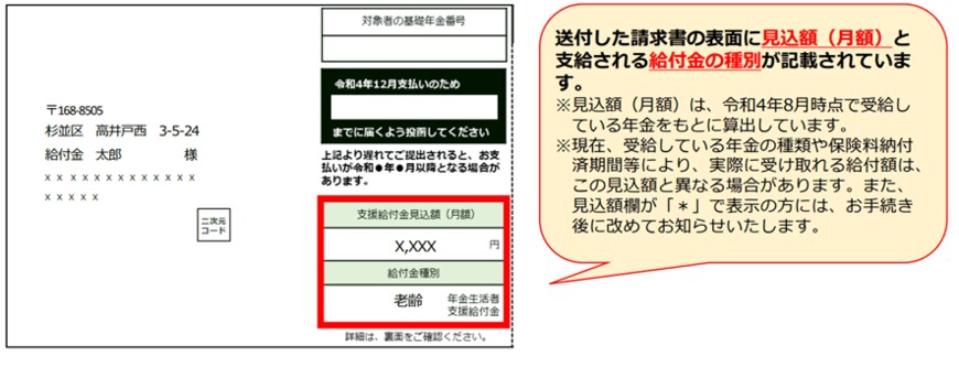 出所：日本年金機構「簡易な年金生活者支援給付金請求書（はがき型）が届いた方へ」