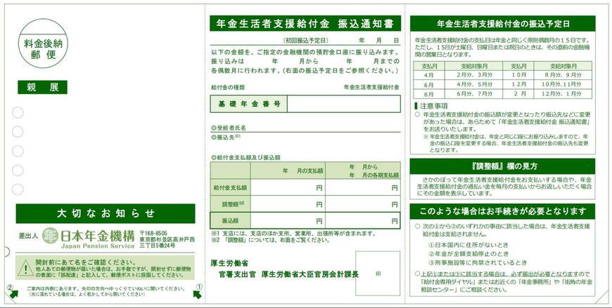 出所：日本年金機構「年金生活者支援給付金 振込通知書」
