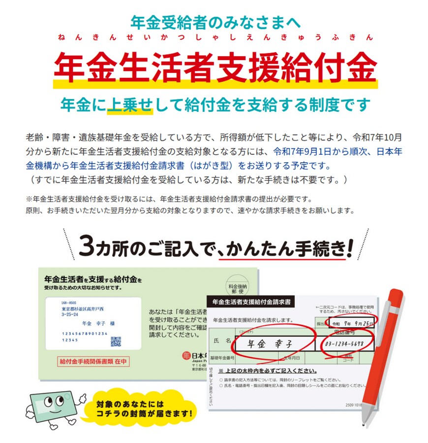年金生活者支援給付金