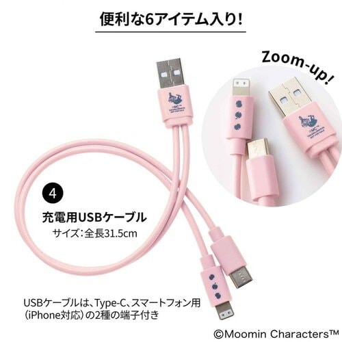 ムーミンミニミニ文具セット