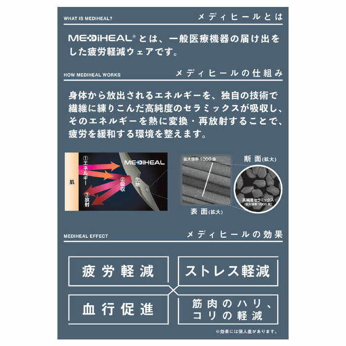 MEDIHEAL(R)(メディヒール)リカバリーフルレギンス