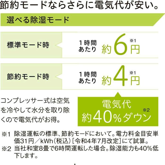 除湿器 木造8畳鉄筋16畳程度 ホワイト CD-P6324W