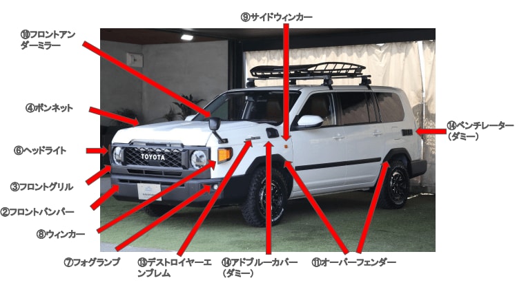 出所：箱バン屋（@car.hakovan）