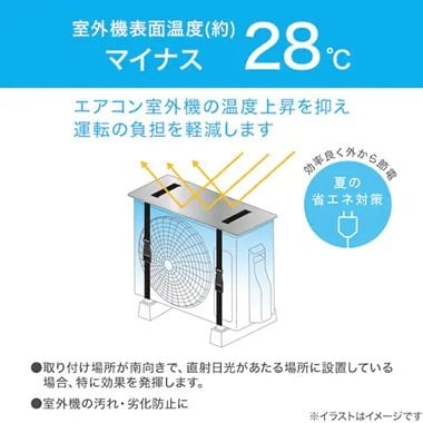 アルミ素材のシートが日差しを遮ってくれる