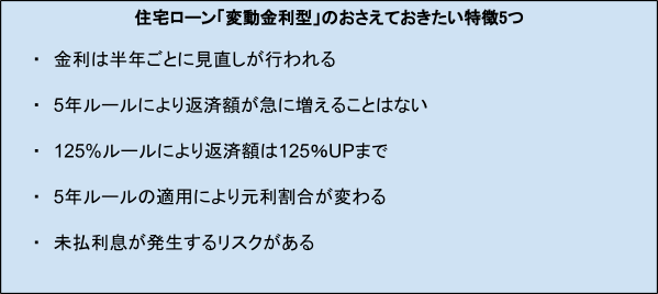 出所：LIMO編集部作成