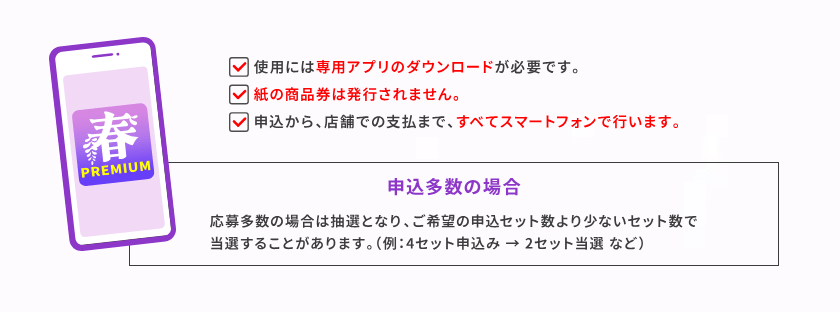 出所：埼玉県春日部市