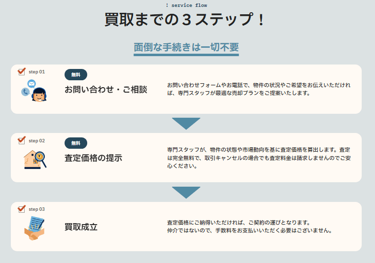 出所：株式会社ジェクトワン