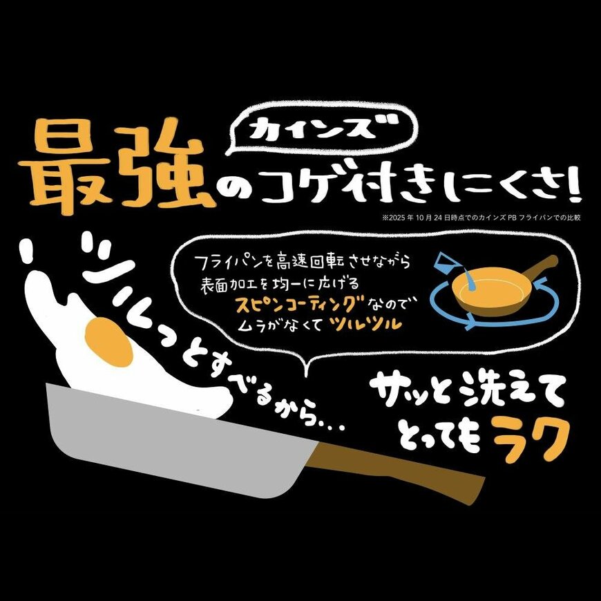 画像出所：カインズ公式オンラインストア