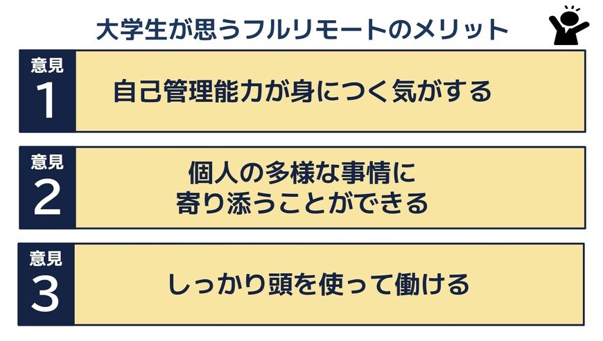 出所：U23編集部