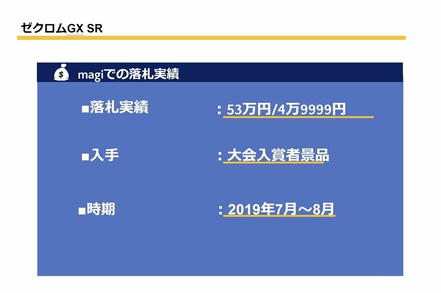 出所：筆者作成
