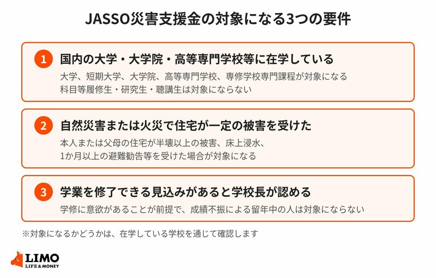 JASSO災害支援金の対象になる3つの要件