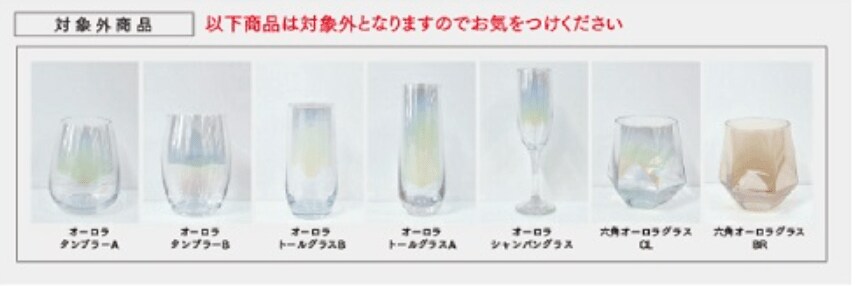 出所：消費者庁「リコール情報サイト」