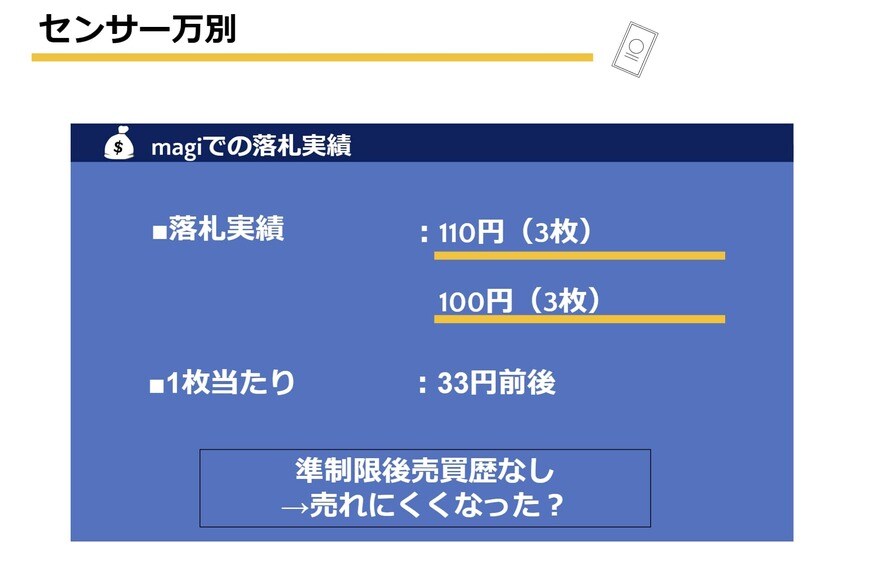 出所：筆者作成
