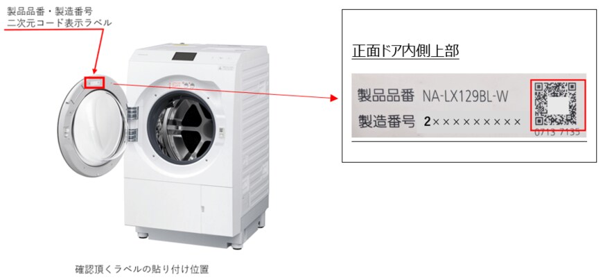 出所：パナソニック株式会社