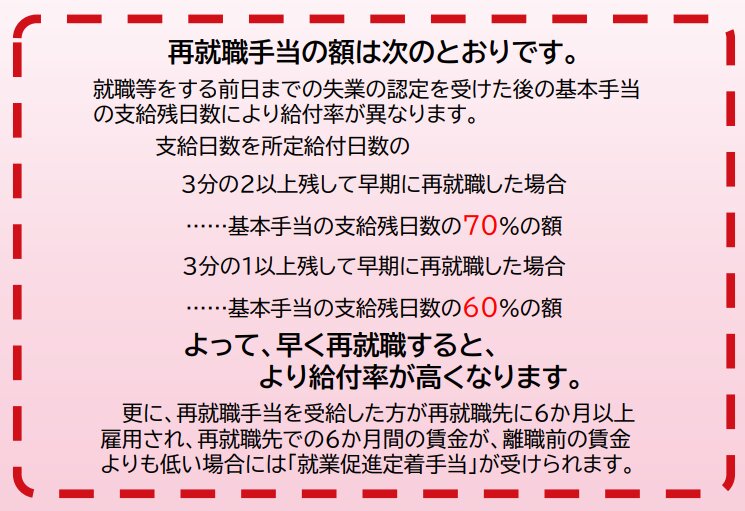 再就職手当