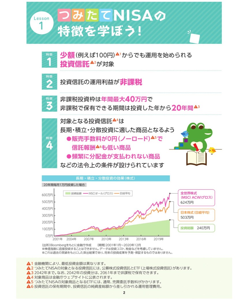 出所：金融庁「つみたてNISA早わかりガイドブック」