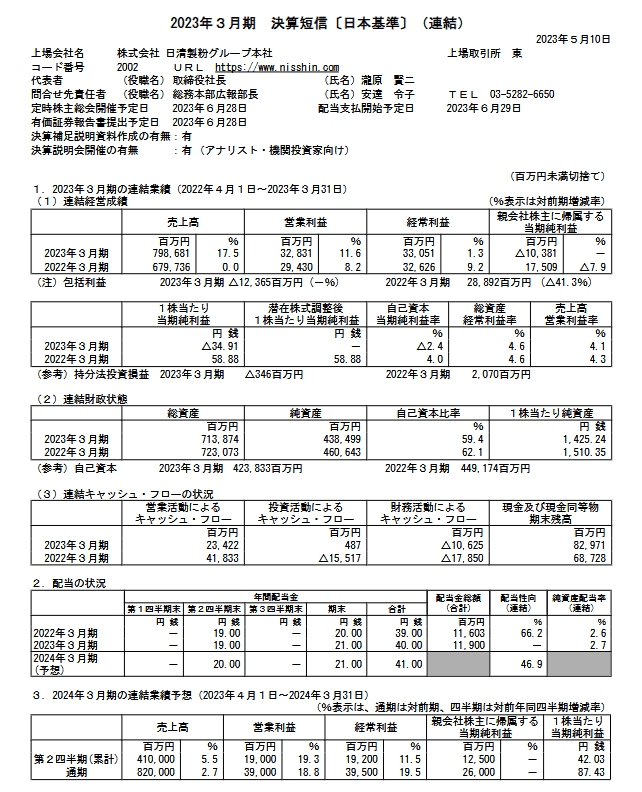 出所：株式会社日清製粉「2023年 ３月期 決算短信〔日本基準〕（連結）」