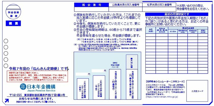 出所：日本年金機構「大切なお知らせ、「ねんきん定期便」をお届けしています」