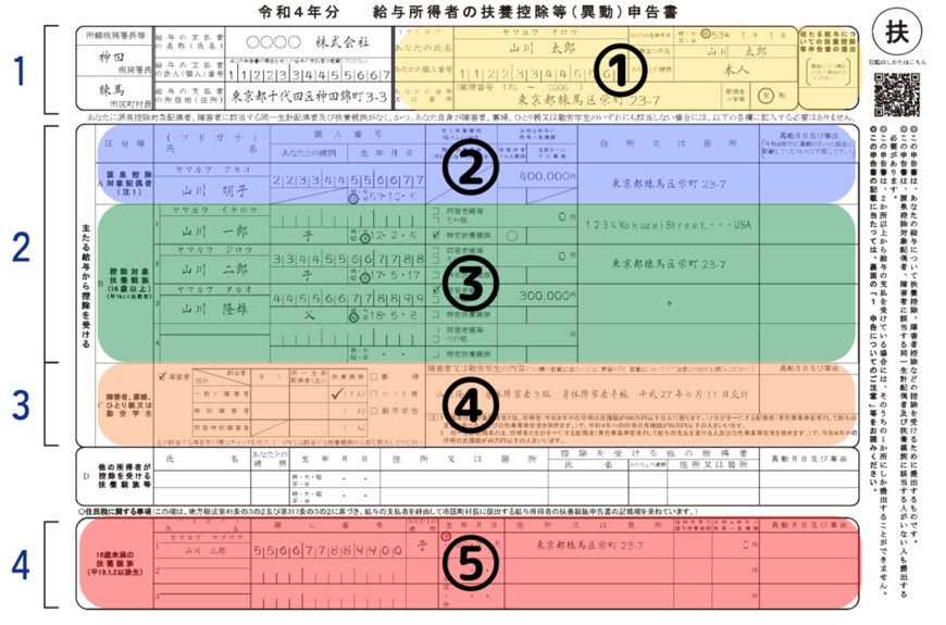 出所：「《記載例》令和４年分給与所得者の扶養控除等（異動）申告書の記載例」