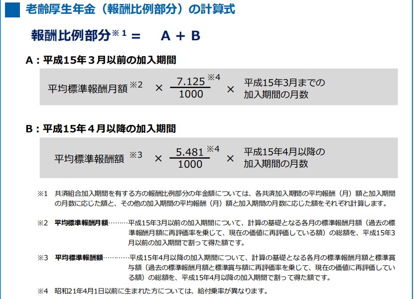老齢厚生年金の計算式